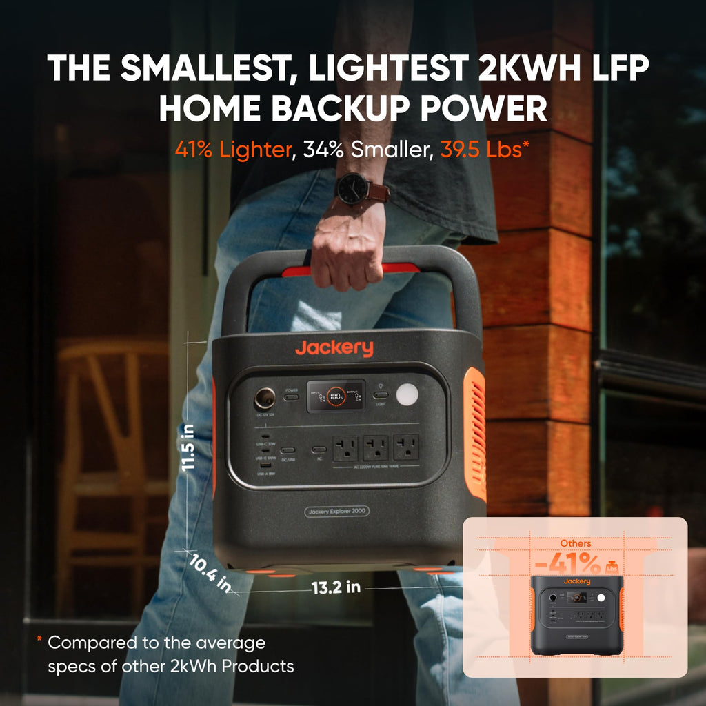 Jackery Explorer 2000 v2 Portable Power Station with 16ft DC Extension Cable, 2042Wh LiFePO4 Battery, 2200W Solar Generator, USB-C PD 100W Fast Charging for Camping, Home Use(Solar Panel Optional)