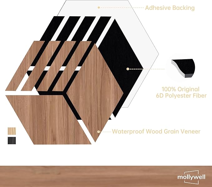 Mollywell Hexagon Acoustic Panels, Walnut S4, 14x12x0.4 Inch, 12 Pack |Wood Veneer|High Density Sound Proofing Wall Panels|Self Adhesive Sound Dampening Felt Wall Tiles|Home Theater|Gaming Room|