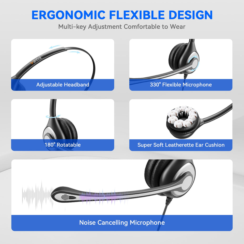 Wantek 3-in-1 USB/3.5mm/Type-C Headset with Noise Canceling Mic, Mono Computer Headphones with in-Line Controls for PC, Laptop, Office
