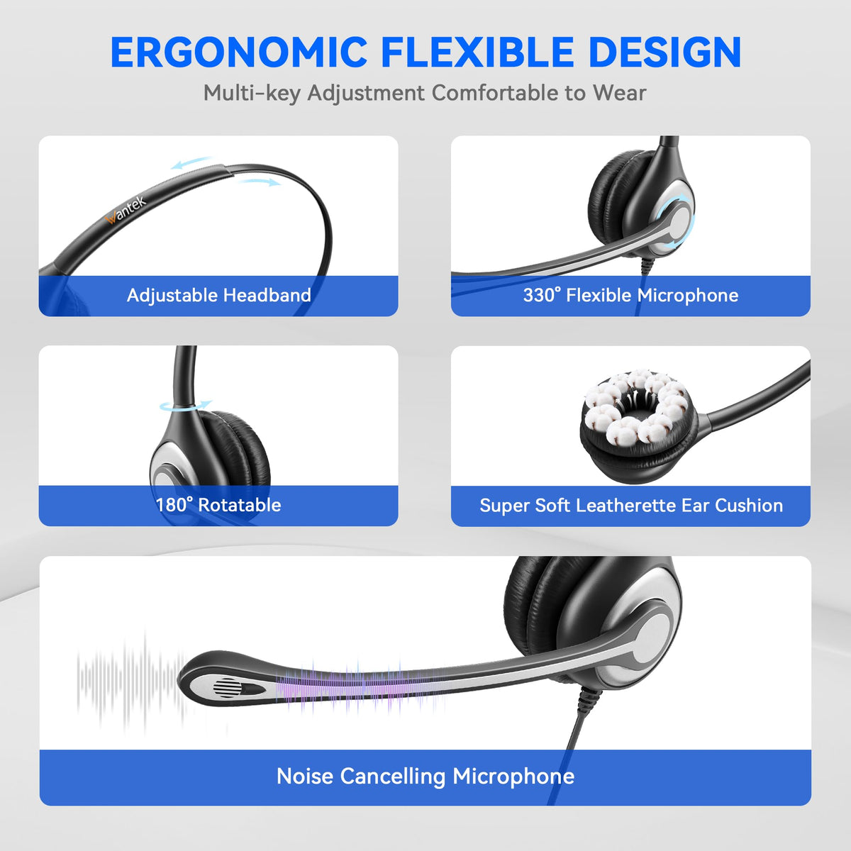 Wantek 3-in-1 USB/3.5mm/Type-C Headset with Noise Canceling Mic, Mono Computer Headphones with in-Line Controls for PC, Laptop, Office