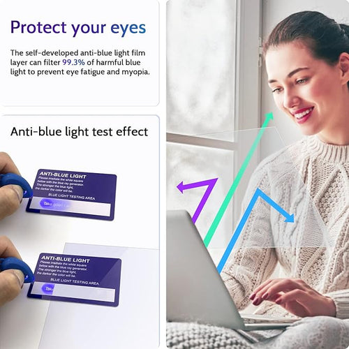 3 Pcs 11.6 Inch Anti Blue Light Screen Protector Compatible With Lenovo Hp Dell Acer Asus Samsung Chromebook etc Laptop-16:9 Aspect, 11" Computer Monitor Glare Filter Uv Blocker Shield Cover Eye Protection Film