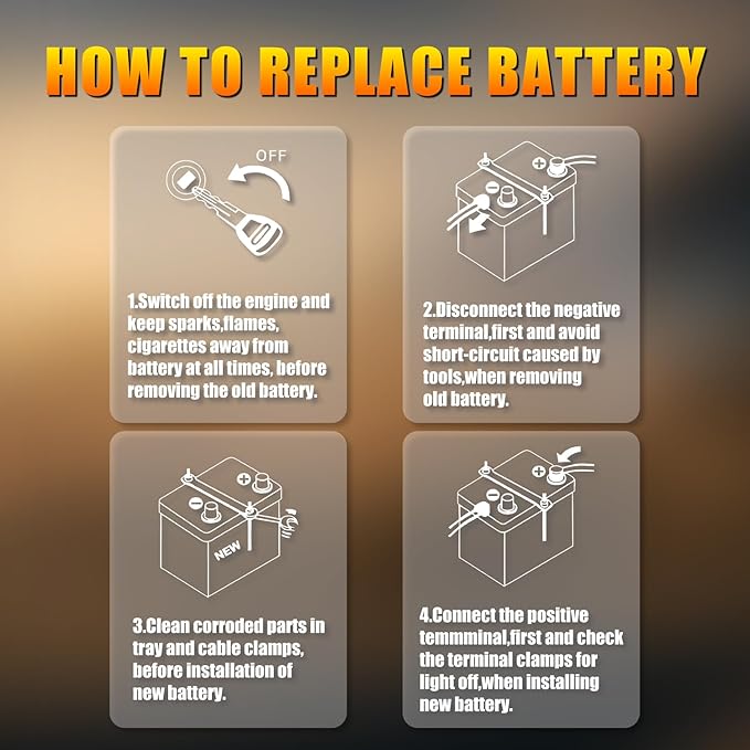 High Performance G27 12V 80AH Lithium Car Start-Stop Battery with 1300CCA and 60 Month Warranty