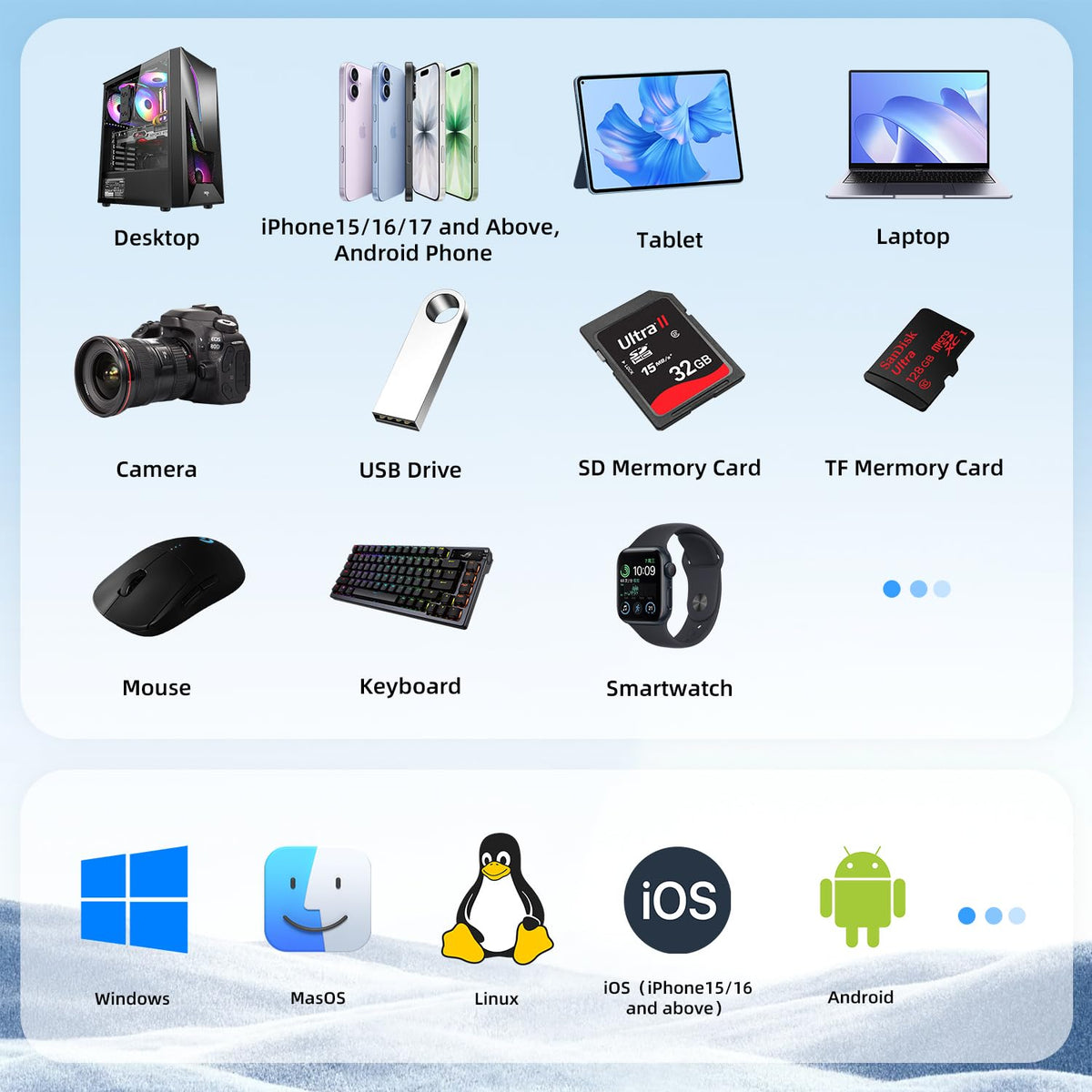 YOTUO 3 in 1 Portable SSD 500GB, Up to 1050MB/s, USB-C External Solid-State Drive with Multi-Port USB 3.2 Hub, SD/TF Card Reader. Docking Station with PC/Mac/laptop/iPhone 17/Windows/Android/Linux/iOS