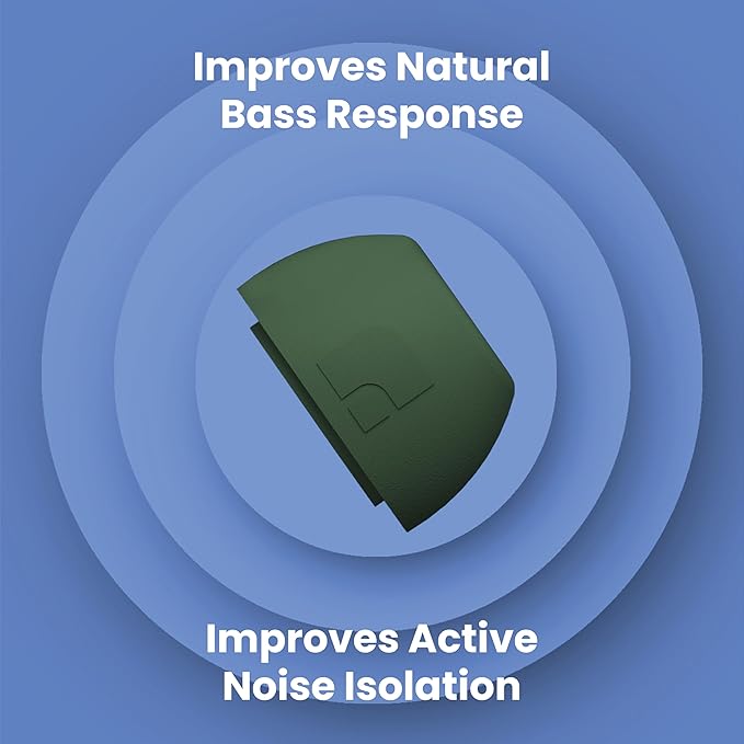 Foam Masters Ultra-Premium Memory Foam Ear Tips for AirPods Pro 1st & 2nd Gen | 3 Pairs | Black Magic Ver 6.0 | Secure | Comfort | Better Noise Cancel | Replacement Buds – Forest Green, Medium