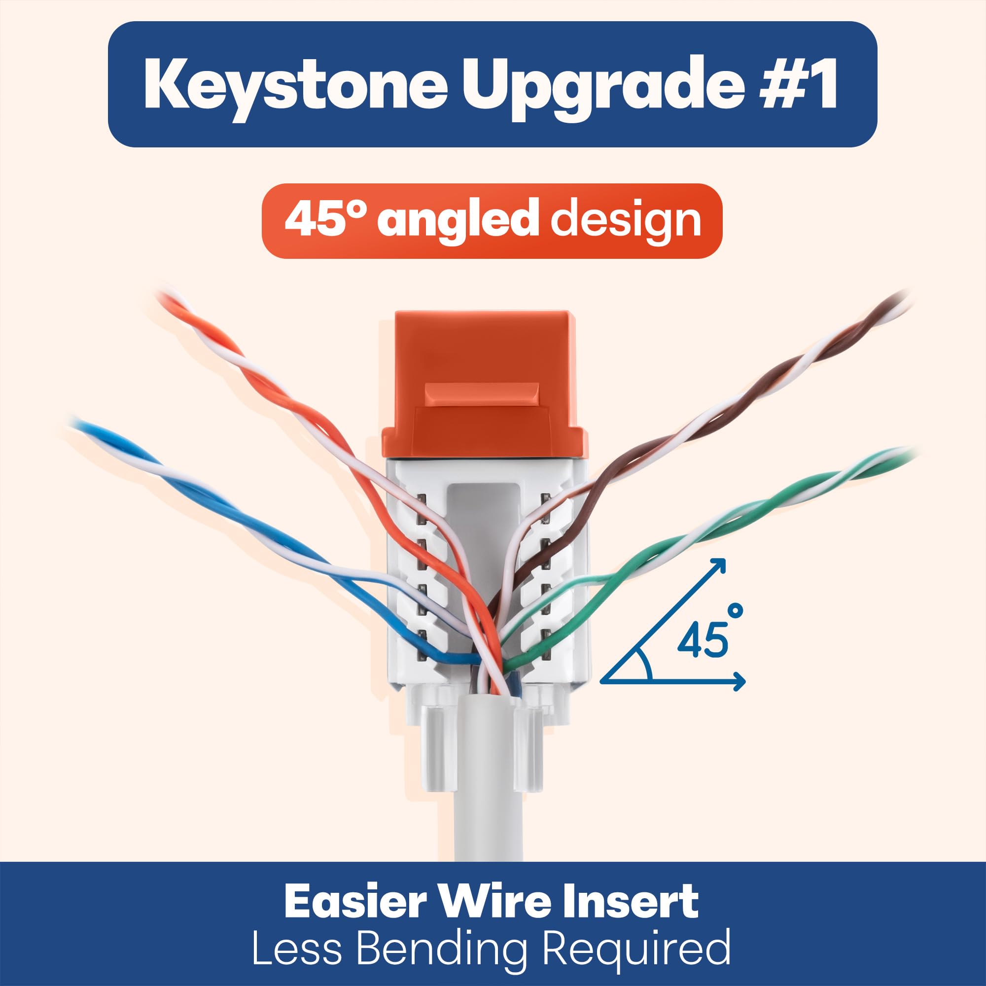 Everest 45 Degree RJ45 Cat6A Keystone Jacks Slim Profile 10-Pack Black