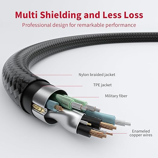 3.5mm to RCA Cable (5Feet/1.5M),3.5 mm 1/8 to RCA 2-Male Headphone Jack Adapter HiFi Sound Splitter Auxiliary Cord for Smartphone,MP3 Players,Laptops,Tablet,Speaker