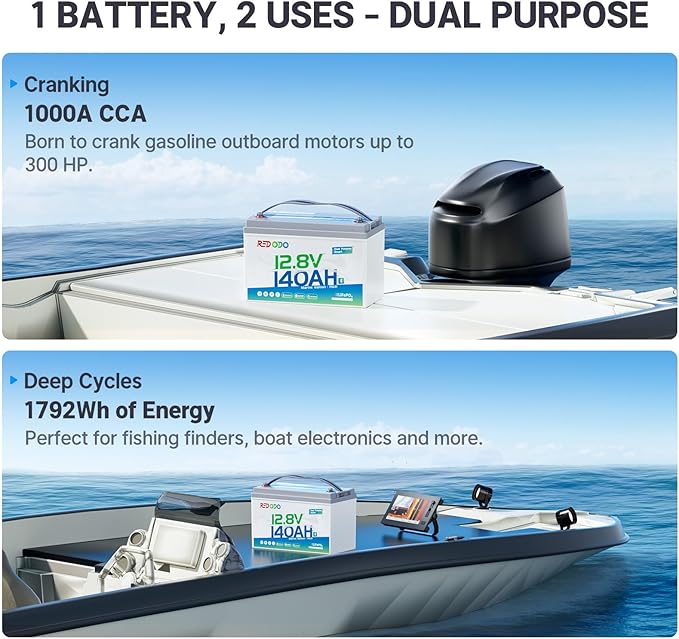 Redodo 12V 140Ah Dual Purpose Lithium Marine Battery, 1000CCA Group 31 Bluetooth Starting Battery with Self Heating