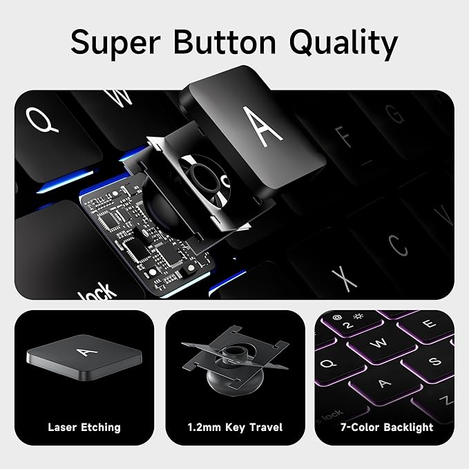 HOU iPad Pro 11 Inch Case with Keyboard M4 2024(ONLY),Magic Keyboard iPad Pro 11 Inch (5th Gen) Keyboard Case,Click-Anywhere Trackpad,7 Colors Backlight,Easy-Set,Black