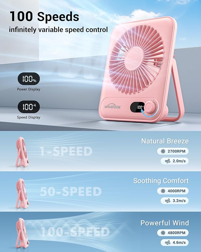 WHATOOK Small Desk Fan Personal Fans: 5000mah 25 Hours Battery Office Quiet Mini Desktop Fan Portable Rechargeable Travel Essentials (Pink, 5000)