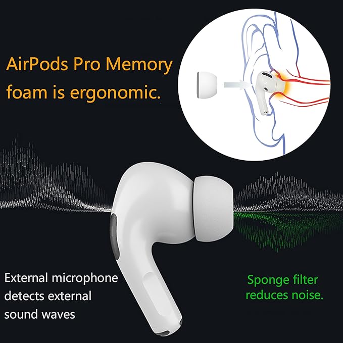 Airpod Pro Ear Tip Memory Foam & Silicone Hybrid Ear Tips, Perfect Noise Reduction, Stays in Your Ears, Ultra-Comfort, Anti-Slip Eartips, Fit in The Charging Case (Grey, Large)