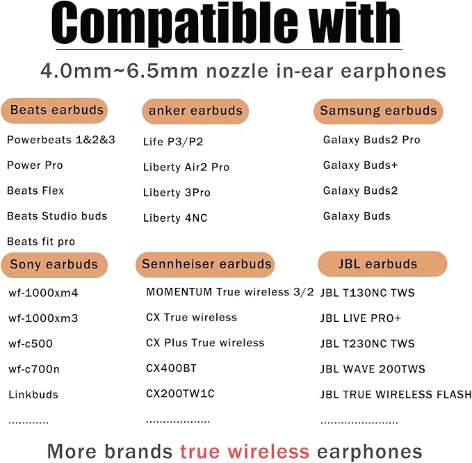 Replacement Earbuds Tips Silicone Universal for 4.0mm-6.0mm Nozzle in-Ear Rubber Ear Tips Fit True Wireless Earbuds 6 Pairs LMS Black