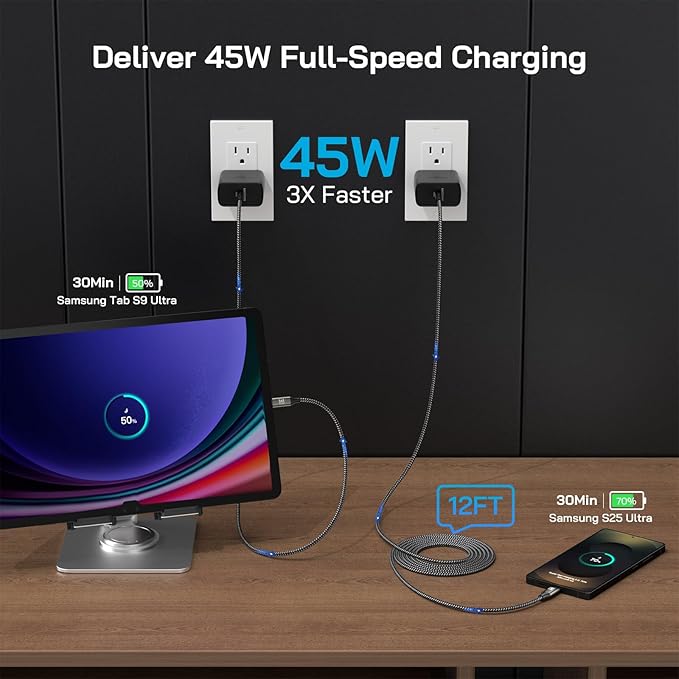 45W Super Fast Charger Type C, [2 Pack] 45 Watt USB-C Charger PD/PPS Wall Charging Block for Samsung Galaxy S25 Ultra/S25+/S25/S24/S23 Ultra/S23+/S22 Ultra/S22+/S20 Ultra, Tab S8(with 2X 12ft Cable)