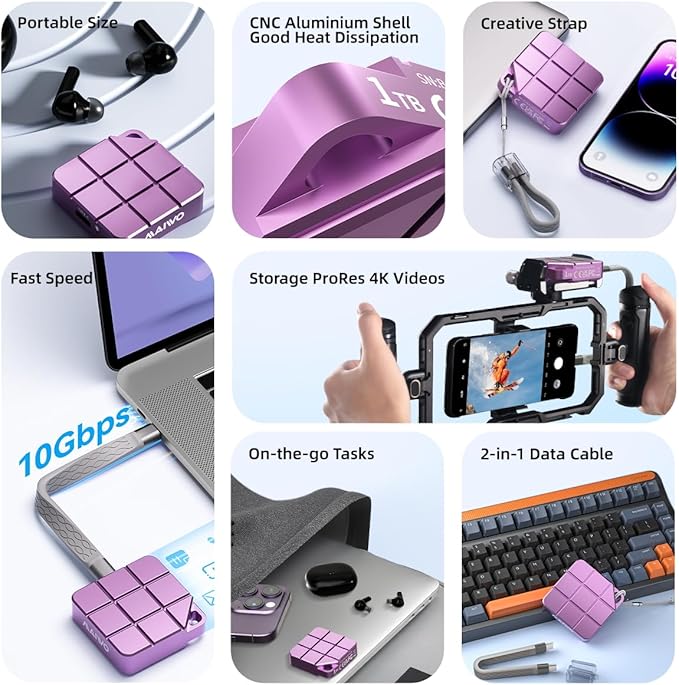 MAIWO 2TB Portable SSD External Solid State Drive, USB 3.2 GEN 2 Type-C Up to 1050MB/s, Mini PSSD for iPhone 15 Pro Max MacBook Pro PS5, Aluminum (Pinkish Purple)