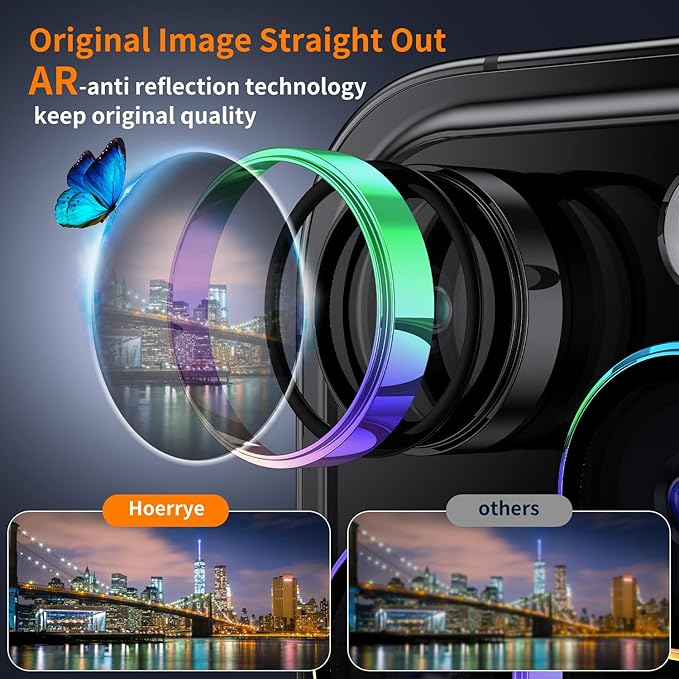 Hoerrye [3+1] for phone 15 Pro Max/phone 15 Pro Camera Lens Protector, [Keep Lens Original Design] [Truly Shatterproof] 9H Tempered Glass Camera Cover Screen Protector Accessories,Colorful 2 Pack