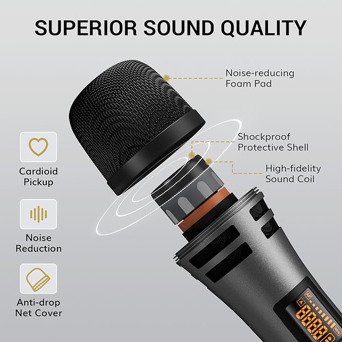 TONOR Wireless Microphones System with 8x12 Channels Cordless Handheld Microfono Inalambrico, 295FT UHF Range, Mics with Stable Signal, Quick Mute for Karaoke Singing Party Church Wedding PA Speaker