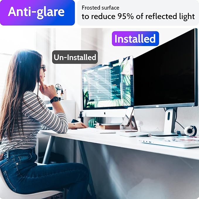 Computer Privacy Screen 19 Inch for 5:4 Standard Monitor, Removable 19inch Anti Blue Light Glare Shield Monitor Privacy Filter (14 13/16" x 11 7/8")