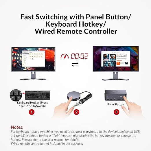 (Desktop only) AV Access Docking Station Triple Monitor 8K@60Hz, with 6 DP Cables, DisplayPort 2.0, 1G Ethernet, USB 3.0, KVM Switch 3 Monitors 2 Computers, 4K@165/144Hz, 2K@144Hz for Dell HP