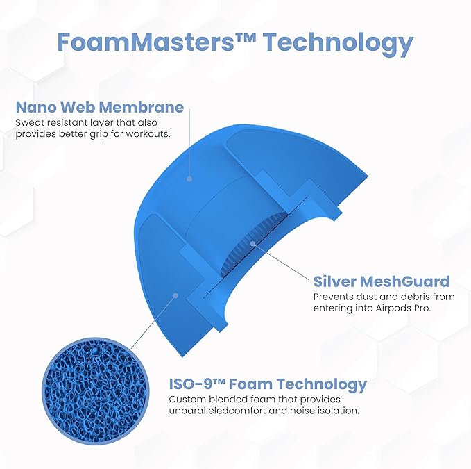 Foam Masters Ultra-Premium Memory Foam Ear Tips for AirPods Pro 1st & 2nd Gen | 3 Pairs | Black Magic Ver 6.0 | Secure | Better Noise Cancellation | Replacement Buds – Supercar Blue, Assorted S/M/L
