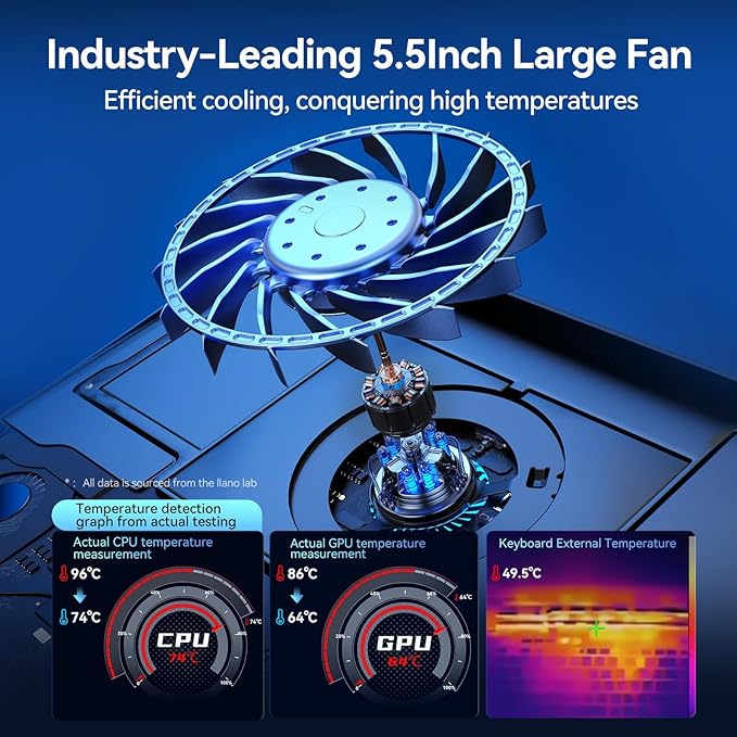 llano V12 RGB Laptop Cooling Pad, Gaming Laptop Cooler with 5.5 Inch Powerful Turbofan, Fast Cooling Laptop 15.6-21in, Adjustable Speed, Touch Control, LCD Screen, Black