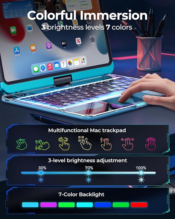 SIBEITU Keyboard Case for iPad A16 11th Gen 11" 2025 & 10th Gen 10.9" 2022, Clear Wireless Keyboard Protective Cover with Multi-Touch Trackpad, 7-Color Backlight & 3-Brightness, 360 Rotatable, Blue