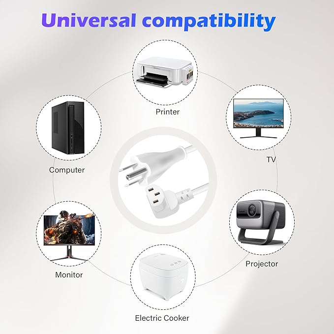 Adoreen 2 Ft Computer TV Replacement Power Cord White, 90 Degree Angled L-Shaped 18AWG 3-Prong AC Universal Power Supply Cable NEMA 5-15P to IEC 320 C13 for Printer, PC, Monitor TV LCD, ETL+Ties