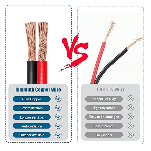 8 Gauge Wire 2 Conductors Copper Wire, 8 AWG Battery Cable Oxygen Free Copper Wire for Solar Panel, Automotive, Trailer, RV and Speaker (8 Gauge 5FT)