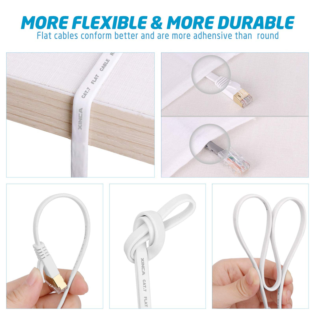 XINCA Cat 7 Flat Ethernet Cable 15ft White, High Speed 10GB Shielded (STP) LAN Internet Network Cable Ethernet Patch Computer Cable with Rj45 Connectors and 5pcs Adhesive Cable Clips