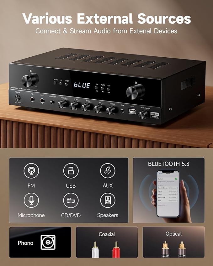 Donner Stereo Audio Amplifier, 600W Peak 2 Channel Receiver with Bluetooth 5.3, Phono, Optical, Coaxial, USB, FM, 2 Mic-in, Aux, RCA Input for Home, Karaoke, Theater Speakers, MAMP2