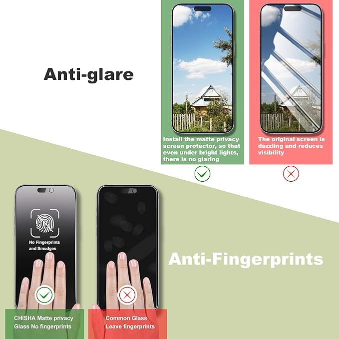(2-Pack Matte Privacy Anti-Spy Screen Protector for iPhone 15 Pro Max (6.7-Inch),9H Tempered Glass,Anti-Glare,Full Coverage,Anti-Fingerprint,Auto Dust Removal,Bubble-Free