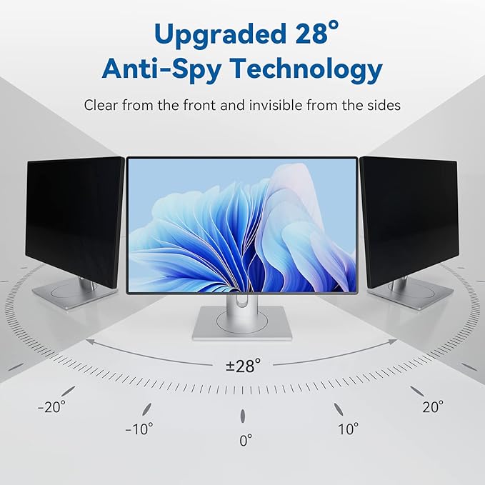 [2-Pack] 19 Inch Computer Privacy Screen Filter for 5:4 Widescreen Monitor, IPROKKO Removable 19inch Anti Blue Light Glare Privacy Shield, Anti Spy Security Protector for Hp Dell Asus Acer Samsung