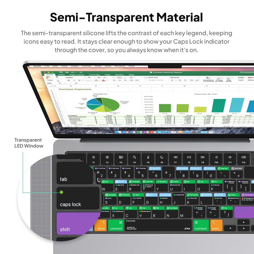 JCPal Microsoft Excel Shortcut Guide Keyboard Cover for MacBook Pro/Air/Neo
