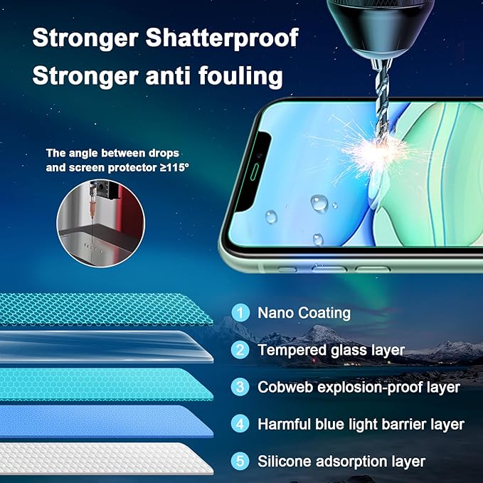 Blue Light Screen Protector for iPhone 11, iPhone XR (6.1") HD Anti Blue Light Blocking Tempered Glass Film, Eye Protection,Case Friendly, No Bubbles, with Easy Installation Kit, 3 Pack