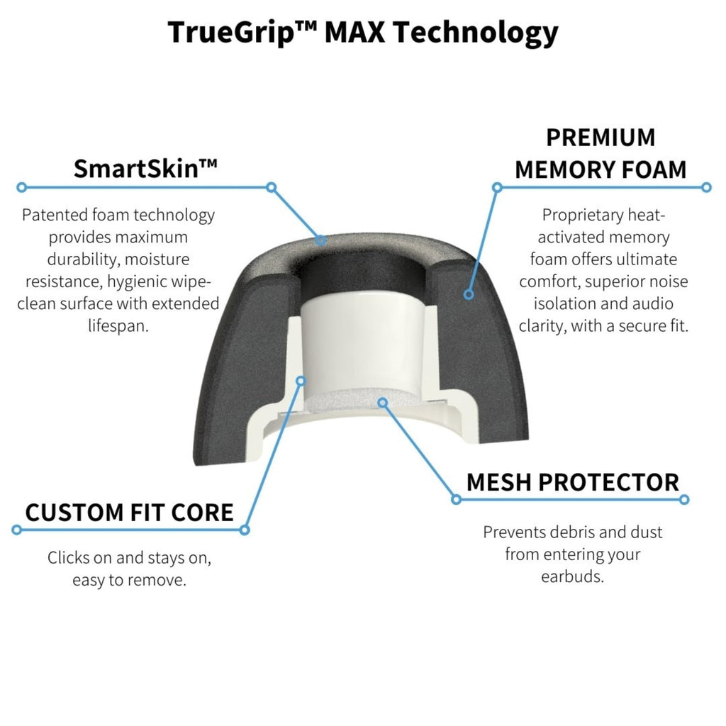 Comply TrueGrip MAX Premium Memory Foam Replacement Ear Tips, Black Large