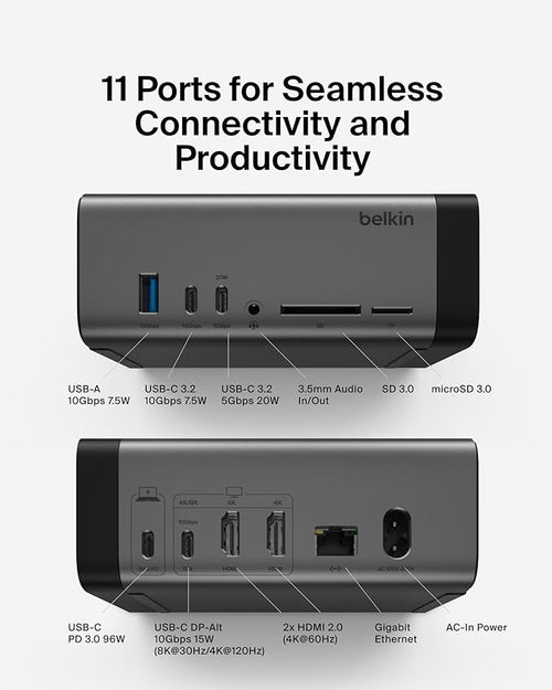 Belkin USB-C Hub 11 in 1 Pro GaN 150W Triple 4K HDMI Windows, Laptops