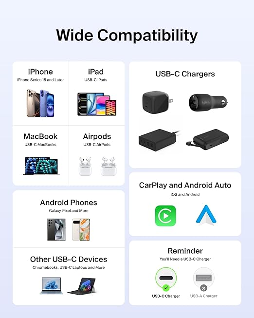 Belkin USB C to USB C Cable, 6.6ft, 60W - Type C Charger, iPhone Charger Cord, Soft, Braided, Flexible for iPhone 16, Galaxy S25, Pixel 9, Airpods, iPad Pro, Tablet & More, Travel Essentials - Blue