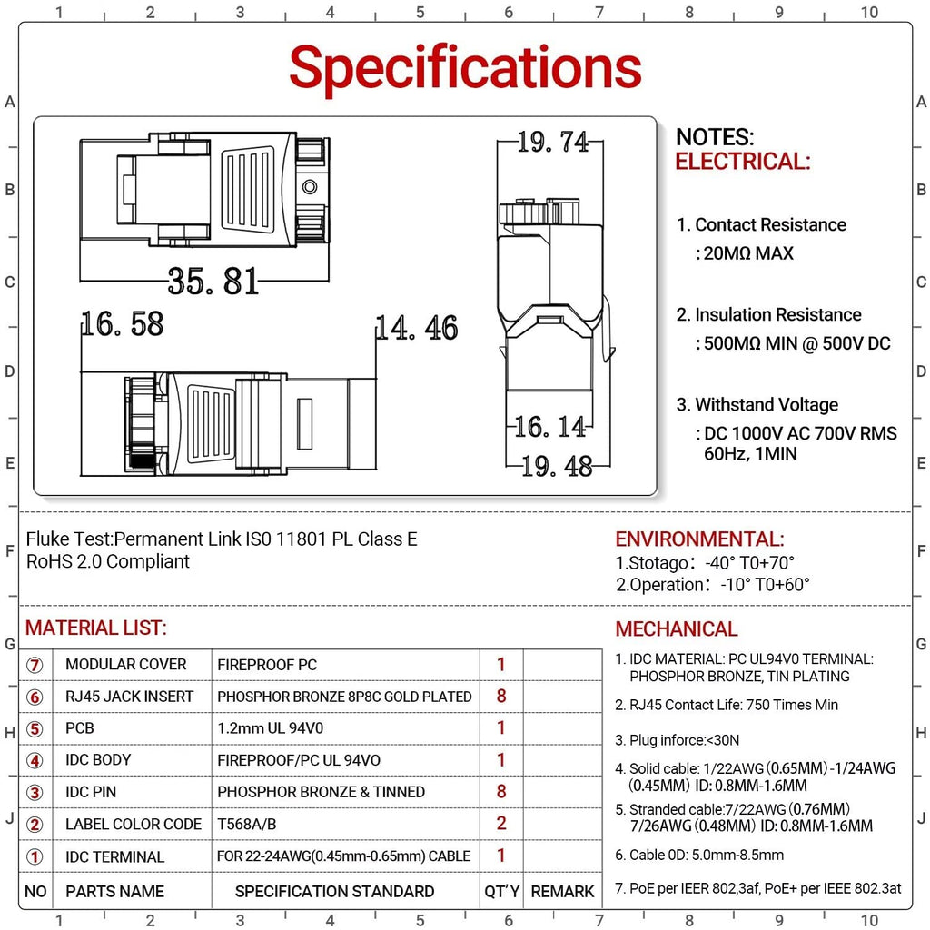 AMPCOM CAT6 RJ45 Keystone Jack - Reusable UTP Ethernet Wall Jack with Adjustable Ratchet Lock Design, No Tool and Zip Tie Required - 50u Gold Plated - White (12-Pack)