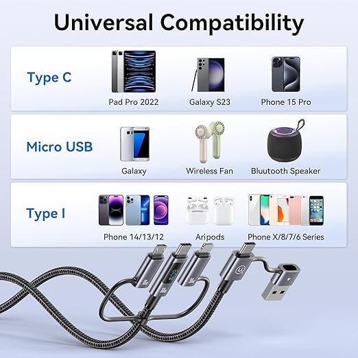Multi Charger Cord 6 in 1 USB Cable Fast Charging Cable - PD 60w USB c Multi Fast Charging Cable with Led Display - 6 ft USB C/A to Type C/Phone/Micro Charger Cable Com patible with Phone/Laptops