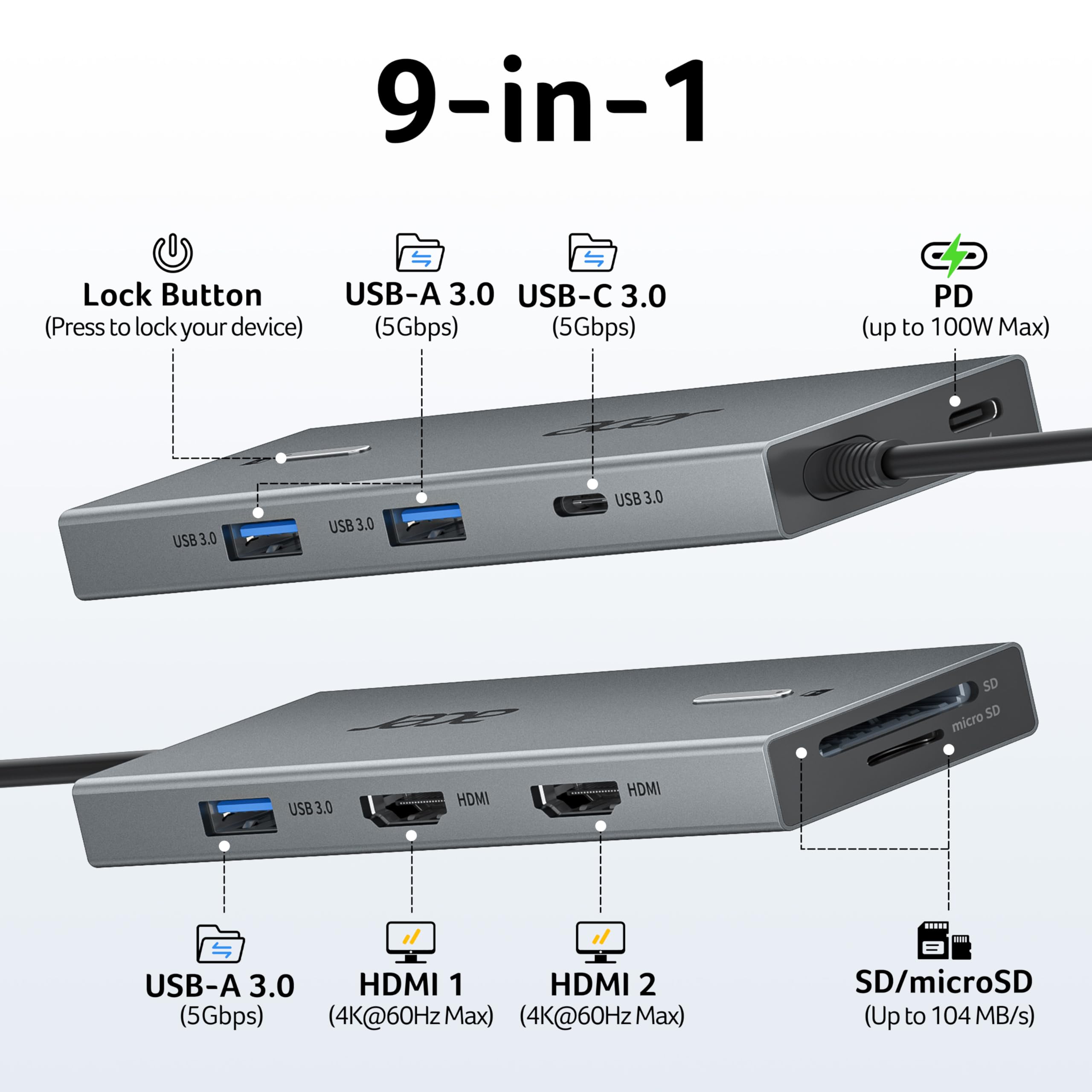 Acer USB-C Docking Station Dual Monitor, 9-in-1 Laptop Dock with 2 HDMI