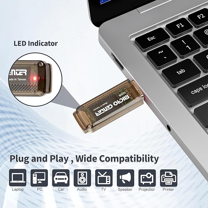 INLAND Micro Center Super Speed 2 Pack 32GB USB 3.0/USB3.1 Gen1 Flash Drive Gum Size Memory Stick Thumb Drive Data Storage Jump Drive (32G 2-Pack)