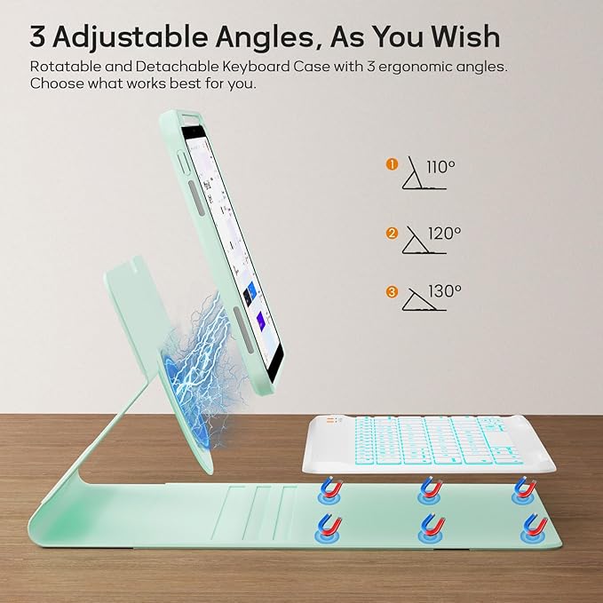 BLUTLOTUS for iPad 11th (A16) 10th Generation Case with Keyboard (2025/2022) - 360° Rotatable Magnetic Folio Cover, 7 Color Backlit Detachable Keyboard with Pencil Holder(Green)