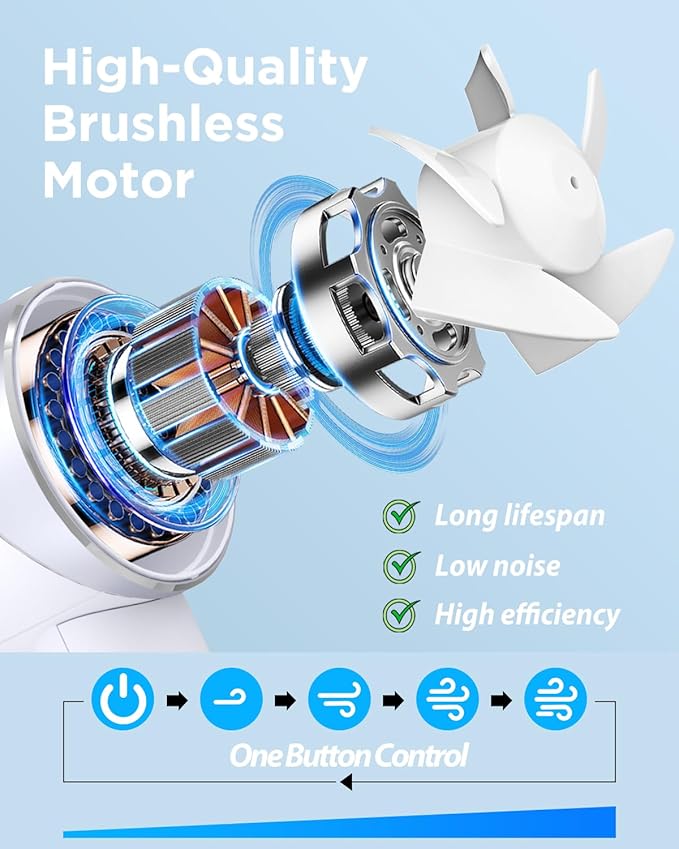 Handheld Fan, Mini Small Portable Turbo Fan, Rechargeable with 4 High Speeds Personal Fans, Max 16H Runtime, For Travel, Office, Outdoor - Silver