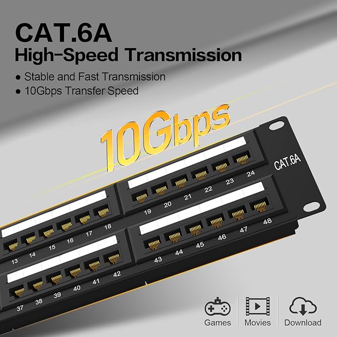 Patch Panel 48 Port Cat6A 【EC Listed】 2U Network Patch Panel Rackmount 19 inch RJ45 Patch Panel for 10 Gigabit Network, 110 or Krone Impact Tools Compatible Without Cable Management (Cat6A)