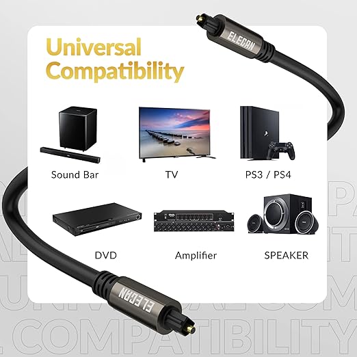 Elecan Optical Audio Cable 20 Ft Digital Audio Toslink Cable Cord-Fiber Optic-Gold Plated-Flexiable&Durable-for Home Theater,Sound Bar,PS4&Xbox-with 4 Right Angled and Mini Toslink Adapters+Ties