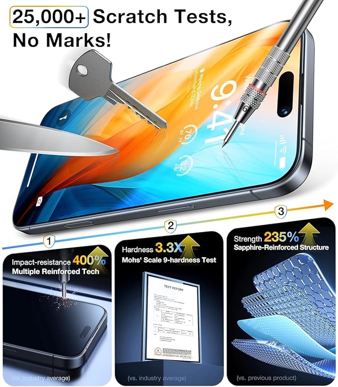 2 pack Full 9H+ Military Grade Glass Screen Protector for iPhone 16 Plus + 2 pack Camera Lens Protector with easy Installation Frame Case Friendly Shatterproof Tempered Glass 9H+ Hardness HD Clear Anti-Scratch Glass Full Edge Coverage (6.7) 16 Plus