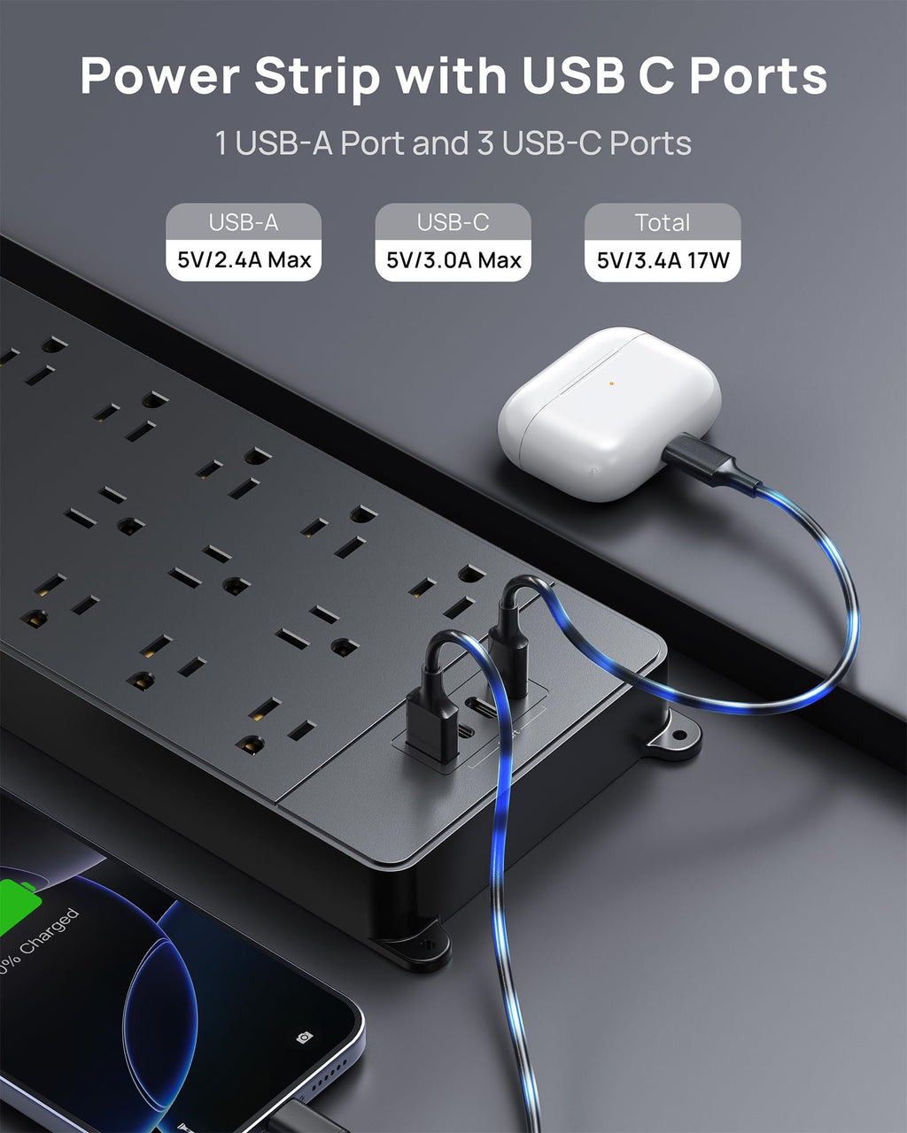 TROND 360° Rotating Surge Protector Power Strip 10ft, ETL Listed, 4000J