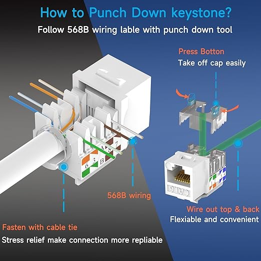 Keystone Jack Cat6 Slim 25 Pack, Cat6 Keystone Jacks 90 Degree, RJ45 Keystone Jack Punch Down Yellow, Cat Jack compatiable for Network WallPlate or Patch Panels