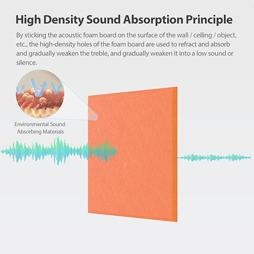 12 Pack Square Acoustic Panels Self Adhesive Sound Proof Foam(Orange-Red)