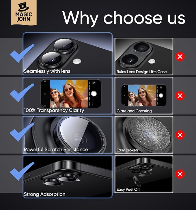 MAGIC JOHN for iPhone 16Plus/16 Camera Lens Protector [Alignment Kit&1:1 Invisible Perfect Fit] 9H Aerospace Tempered Glass Anti-Scratch Durable, Individual Cover Ring, Case Friendly, Set of 2, Black