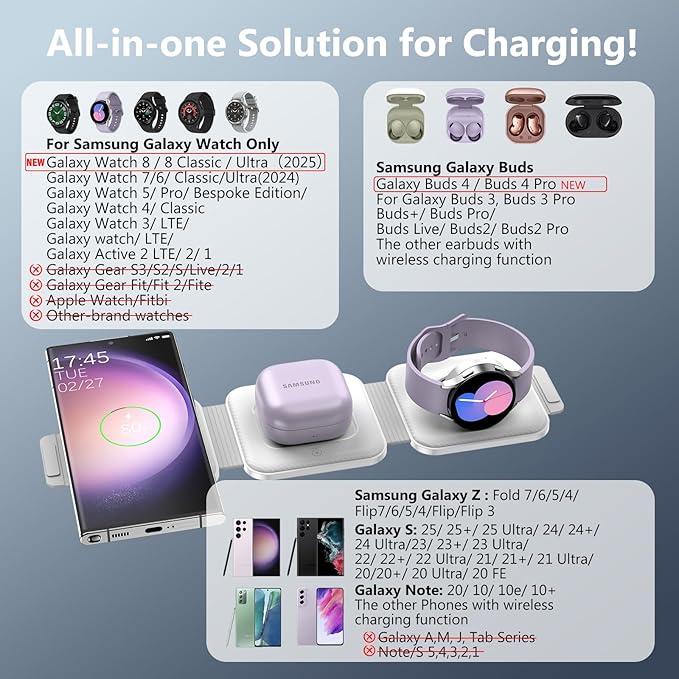 Travel Charger for Samsung Multi Devices, Foldable 3 in 1 Wireless Charging Station Fast Charging Stand/Pad Compatible for Samsung Galaxy S25/S24/S23/S22/S21/Note20 Galaxy Watch8/7/6/5/4/Galaxy Buds4