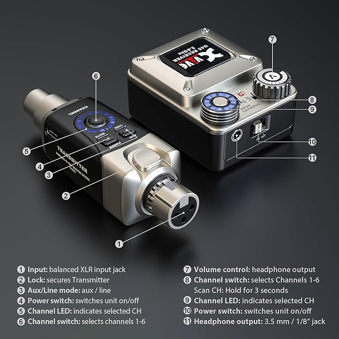 Xvive U45 Wireless in Ear Monitor System 5.8ghz IEM System Transmitter and bodypack Receiver for Studio, Band Rehearsal, Live Performance, Channel Scan Mode